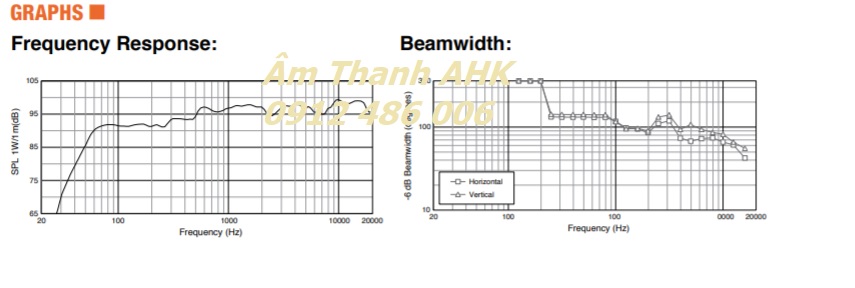 Đáp ứng tần số loa JBL KP-4010G2