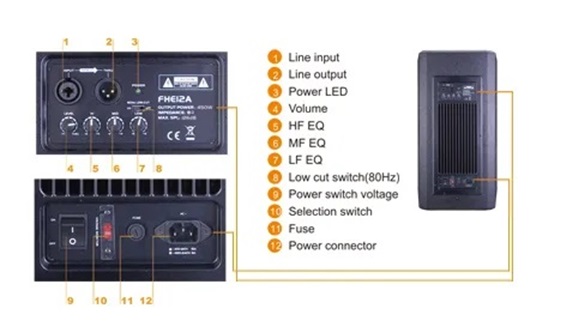 Mặt sau Loa liền công suất Soundking FHE15A