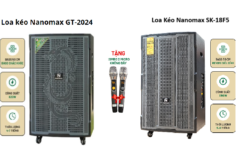 So sánh loa kéo Nanomax GT-2024 và SK18F5