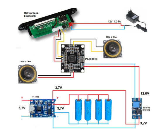 Mạch loa bluetooth